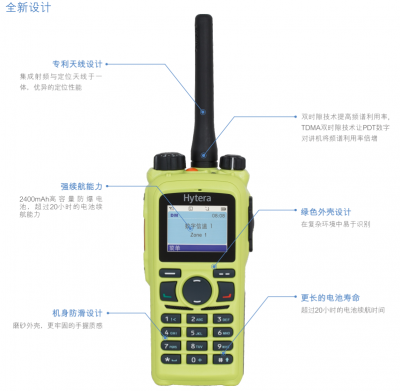 ܴPD 780 Plus ¼
